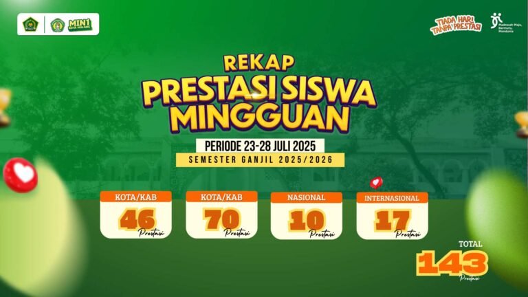 Daftar Prestasi Siswa Mingguan Periode 23-28 Juli 2025
