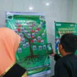 Sosialisasi 9 Nilai Moderasi Beragama di MIN 1 Kota Malang, Tanamkan Sejak Dini Lewat Pohon Refleksi